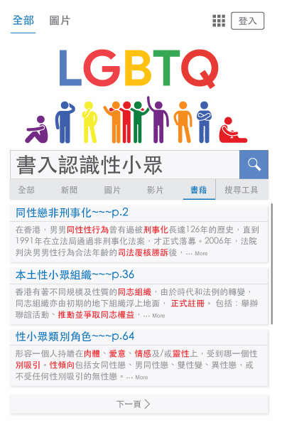 Lgbt Pedia Gdp